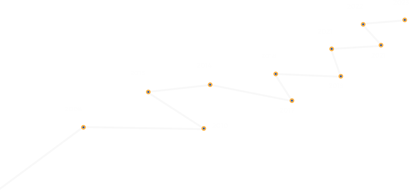 尊龙凯时·(中国游)官方网站