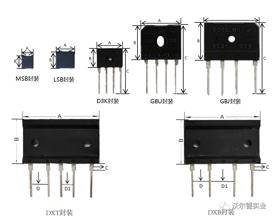 尊龙凯时·(中国游)官方网站